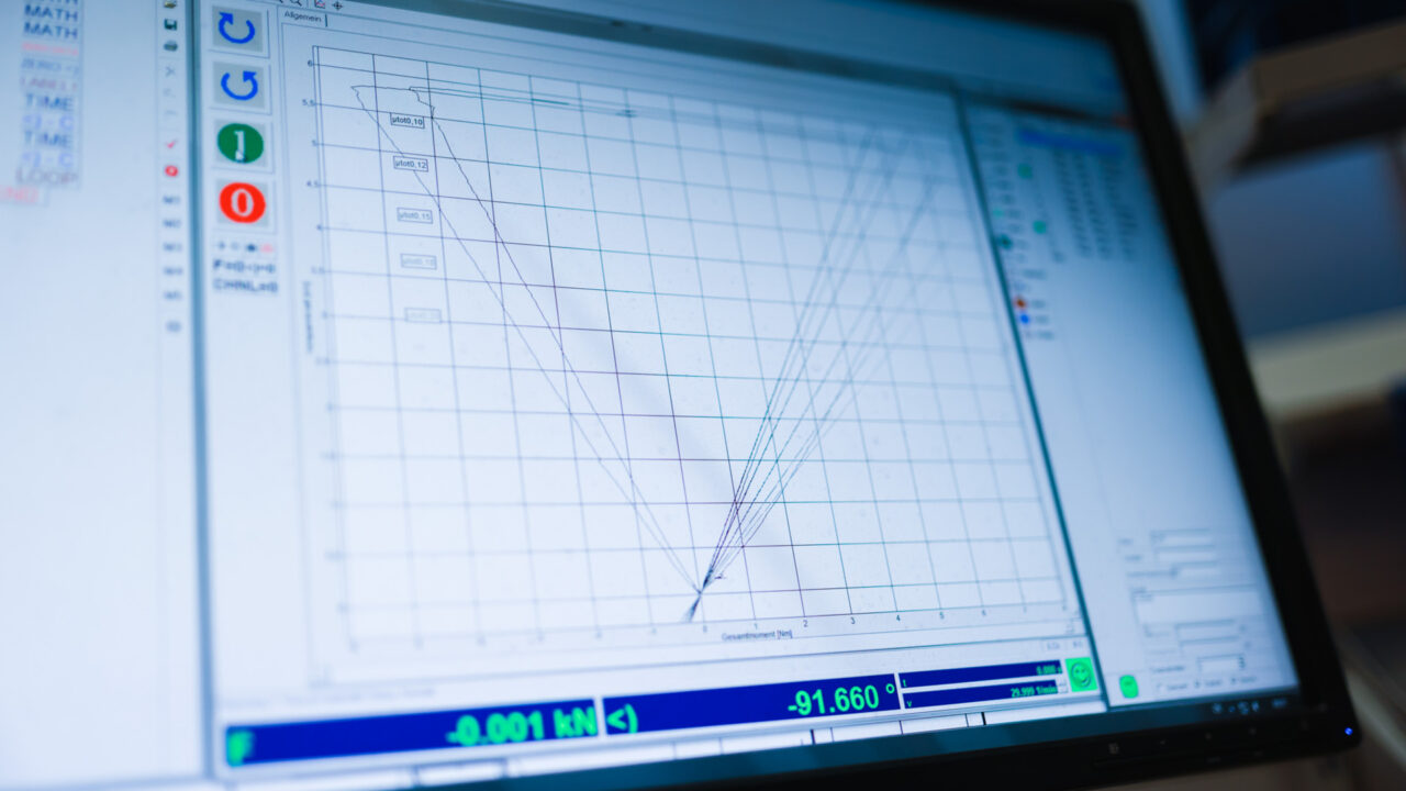 Bildschirmaufnahme einer Analyse-Software. Zu sehen ist ein Koordinatensystem mit verschiedenen Kennlinien, die unterschiedliche Reibungskoeffizienten (µ-Werte) darstellen.